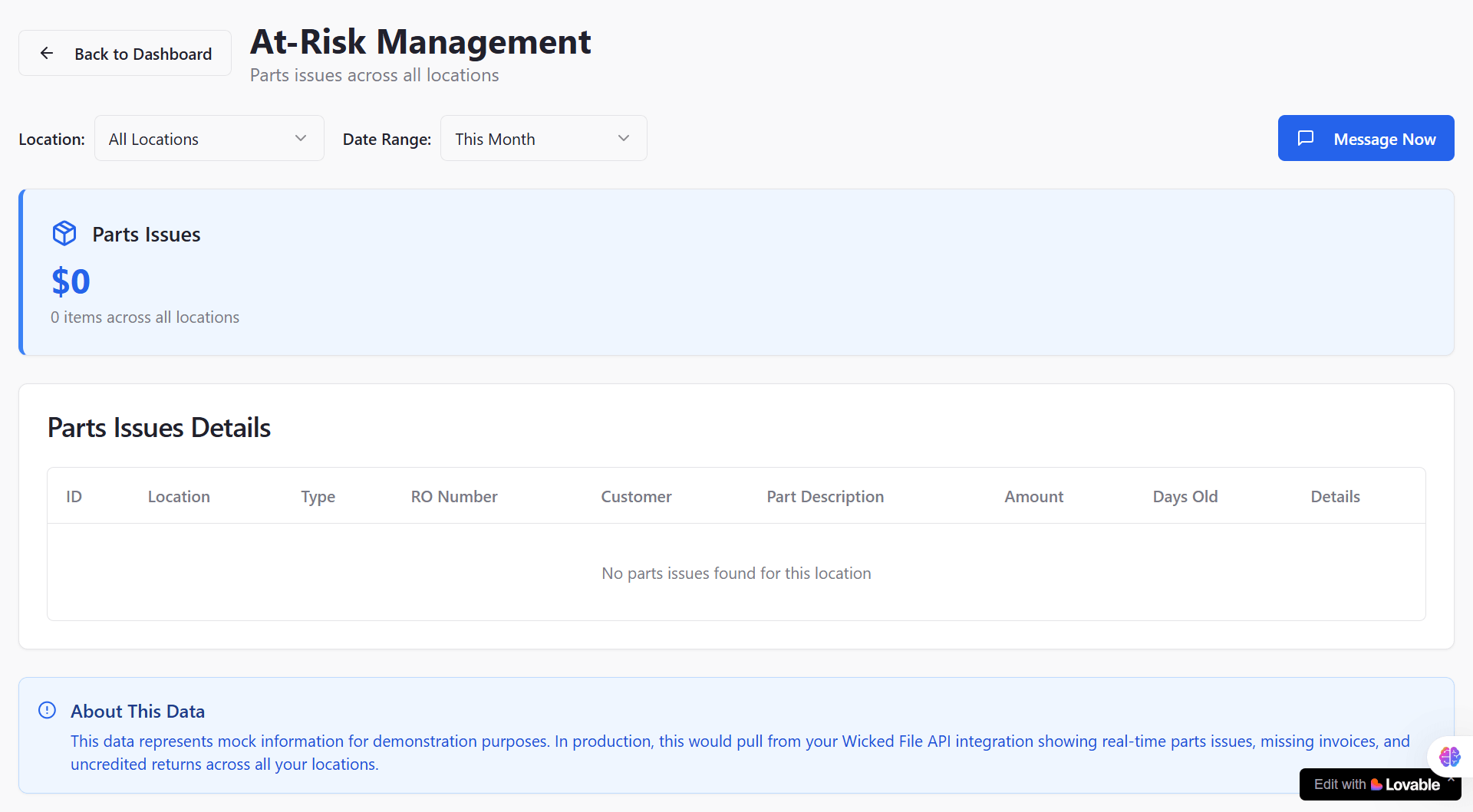 AutoCar Intelligence - Risk File Page 1